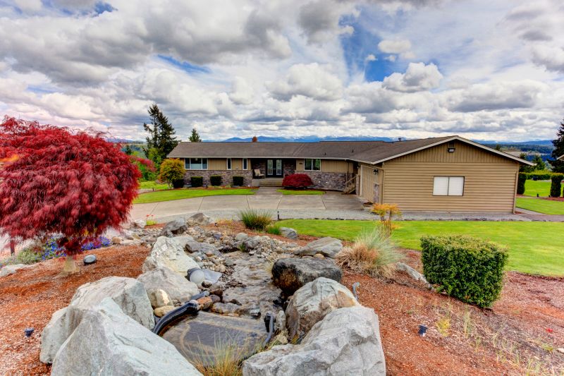 Landscape Integration